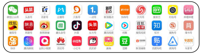 小丁说电梯已入驻的 40+ 新媒体平台 logo 墙